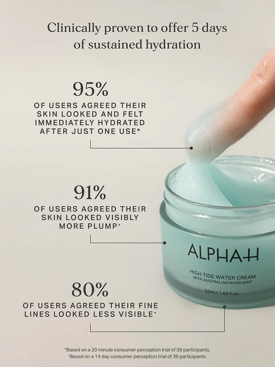 Alpha H - Supercharged Hydration Duo - The Pure Beauty Shop