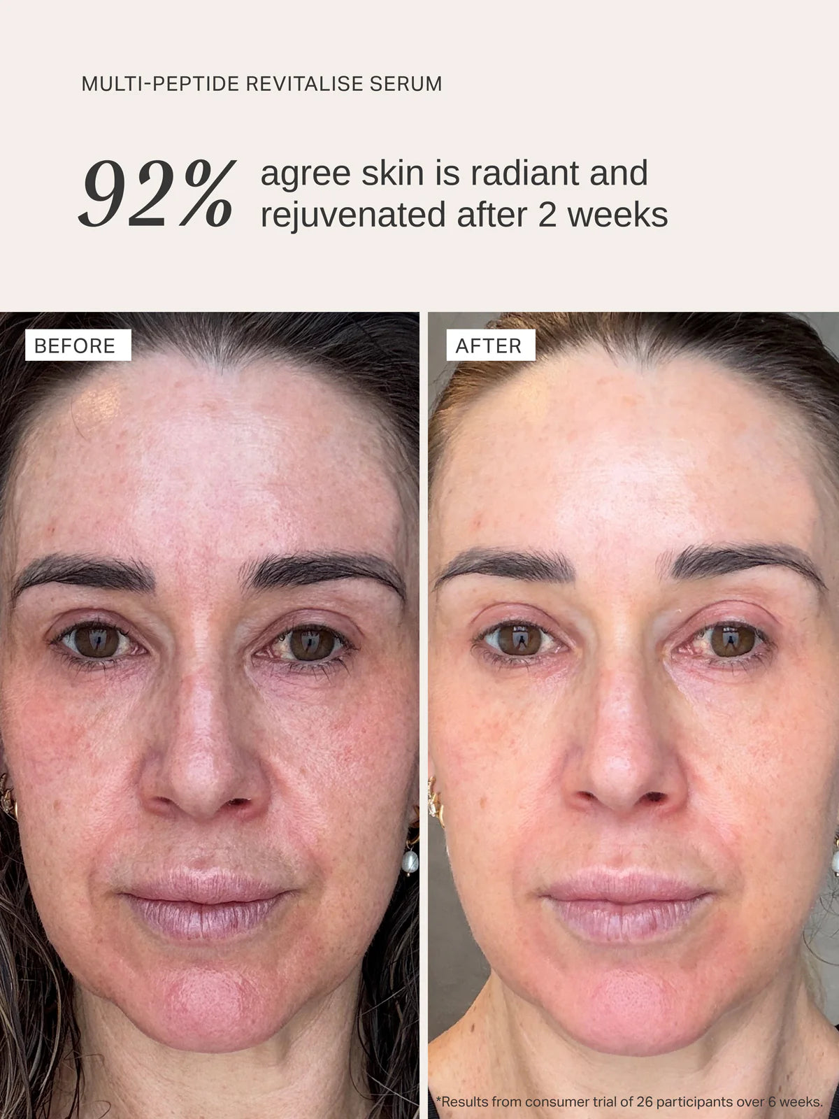 Alpha H - Multi Peptide Revitalise Serum - The Pure Beauty Shop