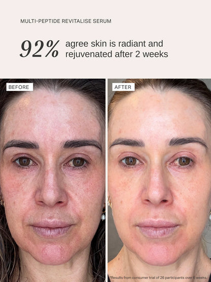 Alpha H - Multi Peptide Revitalise Serum - The Pure Beauty Shop