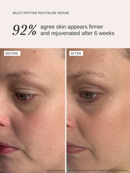 Alpha H - Multi Peptide Revitalise Serum - The Pure Beauty Shop